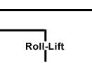 Über den Roll-Lift