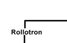 zur Rollotron - kurzinformation